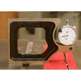 Click here to buy Multi-Gauge by Oneway Manufacturing.