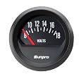 Sunpro CP8215 StyleLine Voltmeter - Black Dial