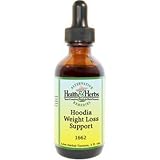 Alternative Health & Herbs Remedies Hoodia Weight Loss Support 2 Ounces 417QaAvk6ML. SL160 Alternative Health & Herbs Remedies Hoodia Weight Loss Support 2 Ounces