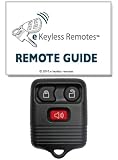 1998-2010 Ford F-Series Keyless Entry Remote Fob Clicker With Free Do-It-Yourself Programming and Free eKeylessRemotes Guide