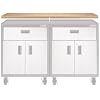 Gladiator GarageWorks GAVT18SPSX 18-Inch VersaTop Work Surface