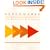 Benchmarks for Science Literacy (Benchmarks for Science Literacy, Project 2061)