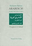 �bungsbuch & Schl�ssel