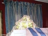Window Treatment Sets
