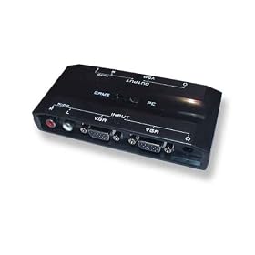 ClimaxDigital 4 in 1 Component cable for PS2/PS3/Will/Xbox 360