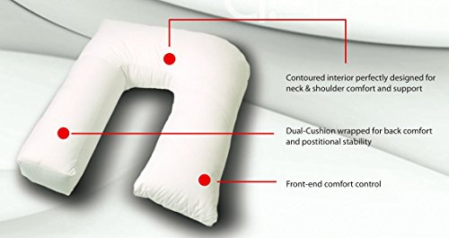 nopap positional pillow