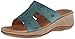 Acorn Women's Vista Wedge Slide