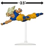 Super Saiyan Goku ~3.5