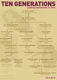 Ten Generations: Looking Backwards in Time: Some Glimpses of My Family