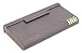 Battery Technology Battery For Hitachi E Series Nimh