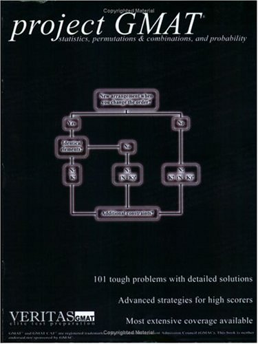 Project GMAT
