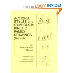 Action, Styles, And Symbols In Kinetic Family Drawings Kfd