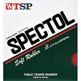 TSP スペクトル 20082