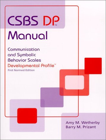 Communication-Disorders