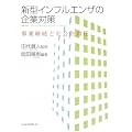 新型インフルエンザの企業対策