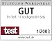 Auszeichnung
