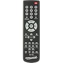 Miracle Remote for Mitsubishi TV