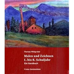 Malen und Zeichnen 1. bis 8. Schuljahr: Ein Handbuch