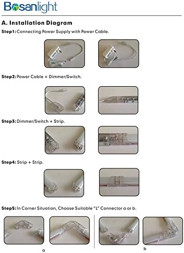 Bosanlight LED Under Cabinet Lighting, Dimmable led cabinet lighting, Daylight White 6000-6500K, 24w 2400lm, Pack of 6