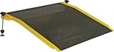Adjustable Utility Threshold Ramp