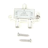 RiteAV - 2-way Coax Splitter - Premium