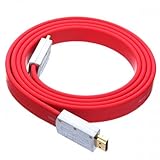 Détails sur le produit