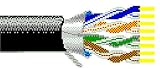 Belden 7919A-1000 Shielded - Category 5e DataTuff  Twisted Pair Cable 1000 feet