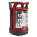 Condo Emergency Supply Must Haves