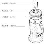 Bosch 170427 O-Ring, Blender Lid MUZ7MX1 by Bosch