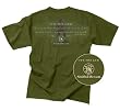 Smith & Wesson 2nd Amendment T-Shirt
