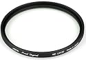 Hoya 72mm Pro1 Digital UV Filter