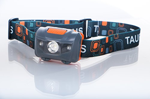 Powerful LED Headlamp - Perfect for Camping, Cycling, Hiking, Fishing, Running, Home DIY, Night Reading, Emergency and Night Vision-Brightest Flashlight with Multiple Modes-Water & Drop Resistant-60 Day Money-Back-Guarantee!