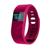 gixmo BLOOD Pressure ,Oxygen,Heart Monitor Smart Fitness Sports Band Blue RS.2499 (38.00% Off) - Amazon
