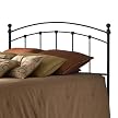 Matte Black Sanford Headboard - Full