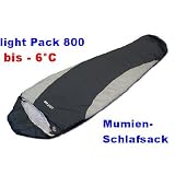 Produkt-Information 