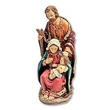 Return to product information