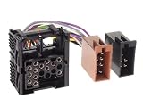 Produkt-Bild: Umr&uuml;stadapter BMW Radio -> ISO