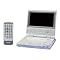 Essential Electronics for the Millineum (this is OLD, see my new list