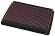 K&N 33-2233 Replacement Air Filter