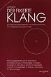 Der fixierte Klang
