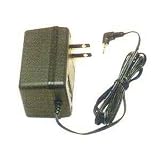 Chatterbox Battery Charger for FRS X2 and GMRS X1 Communicators CBXCHRG
