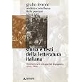 Dettagli prodotto