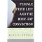 Learn More About Female Fertility