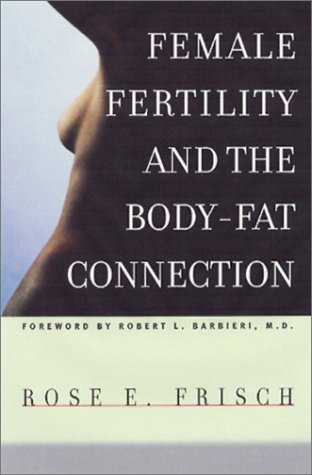 Infertility