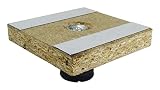 万協 補強用支持脚 WP型 DZ-B 49㎜〜70㎜ (4個)