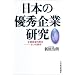 ������̍����E�o�c�E�o�Ϗ�