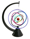 Kinetic Solar System