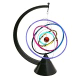 KineticSolarSystem