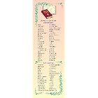 Books of the Bible Bookmarks (Christian Bookmarks) by  School Specialty Publishing