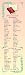 Books of the Bible (Christian Bookmarks) by School Specialty Publishing